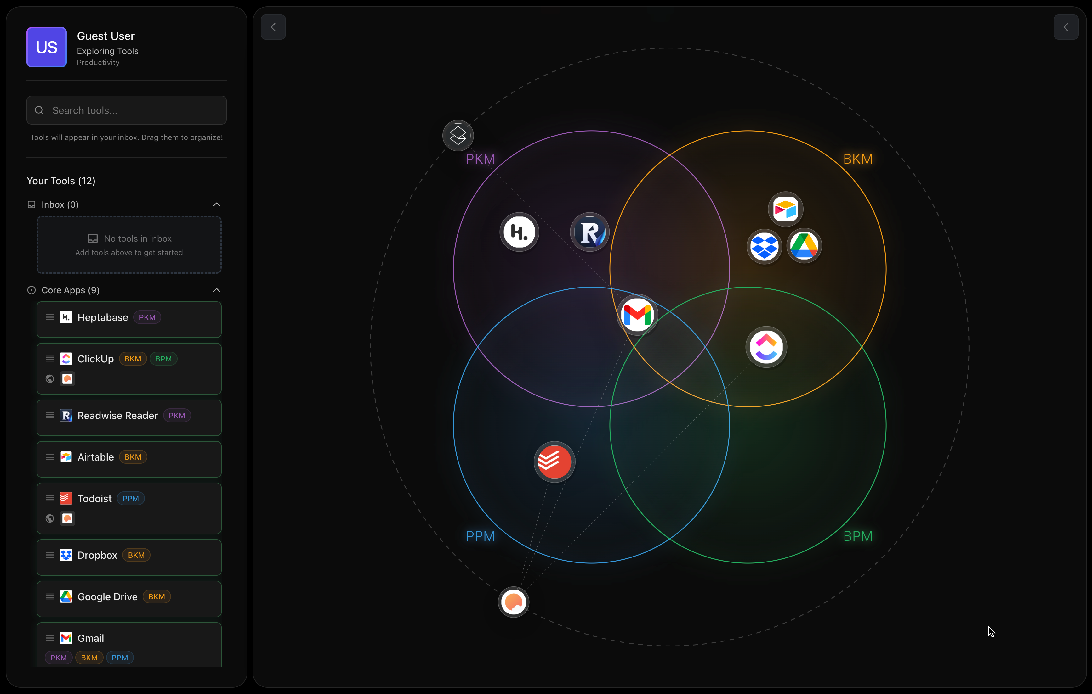 myICOR Framework - Interactive Productivity Tool Mapper